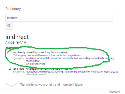 Dictionary Definition Indirect Benefits of Pest Control Lead Generation